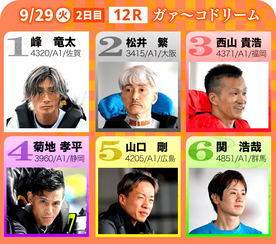 9/29(火) 2日目 ガァ〜コドリーム