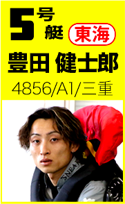 豊田健士郎選手